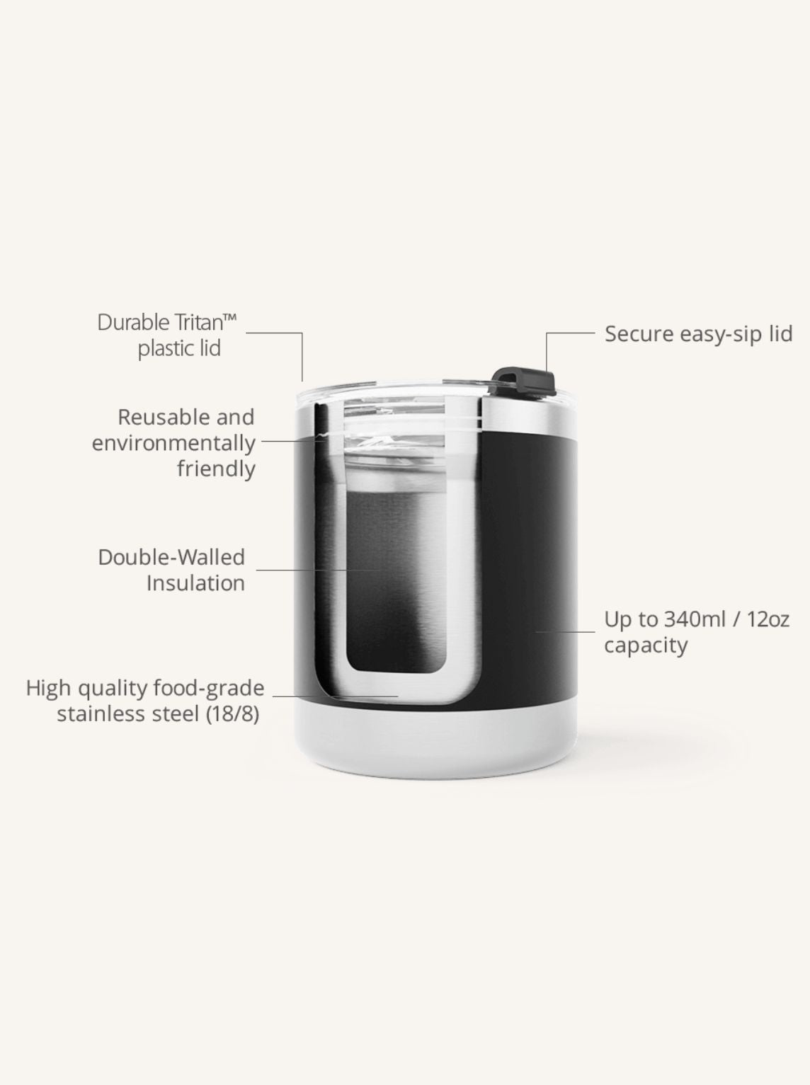 General Coffee Cup by Parcelle – luxury hamper with signature presentation, gourmet inclusions — Australia‑wide delivery